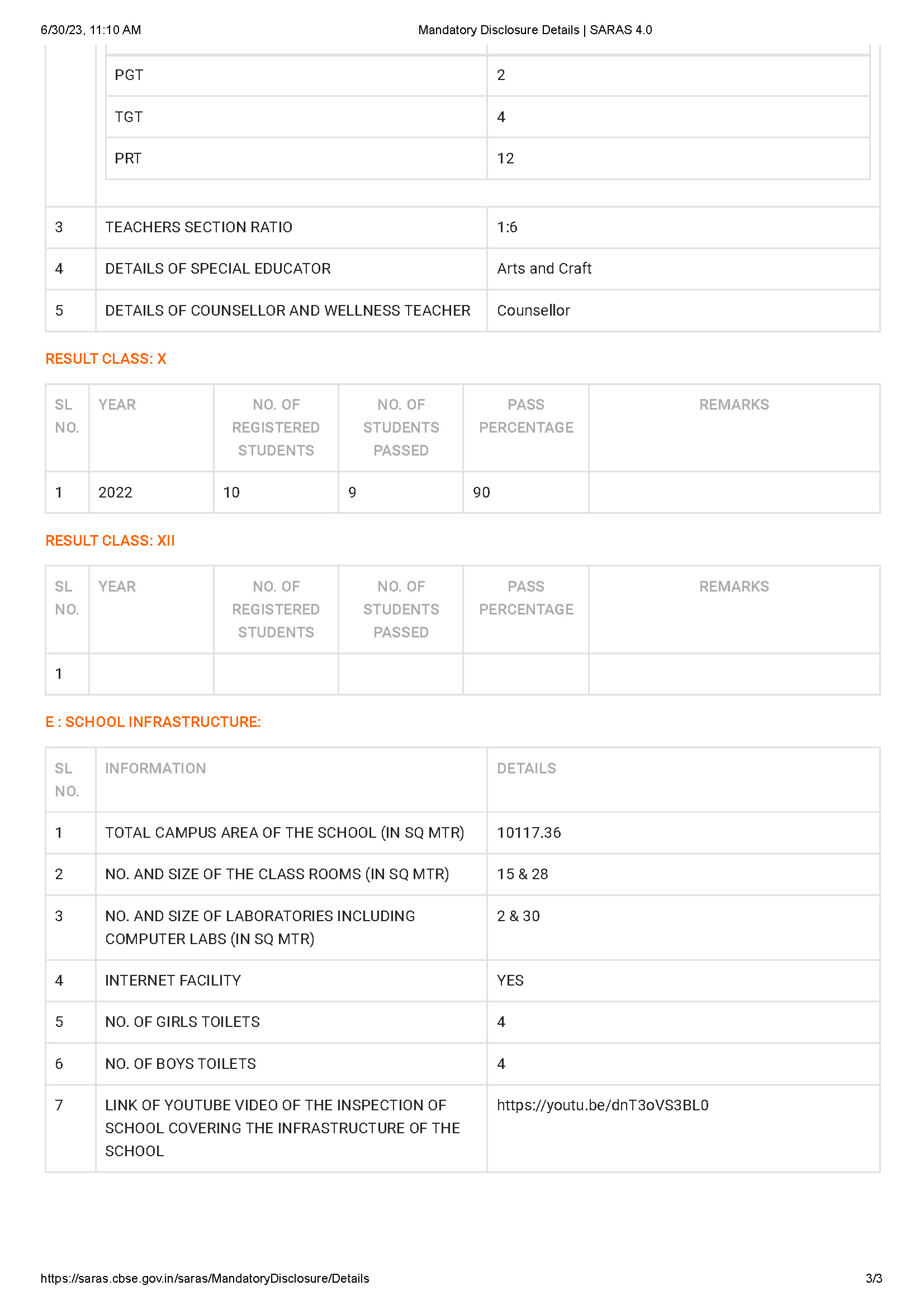 CEHS_Sinzawl_Mandatory Disclosure Details _ SARAS 4.0_Page_3.jpg